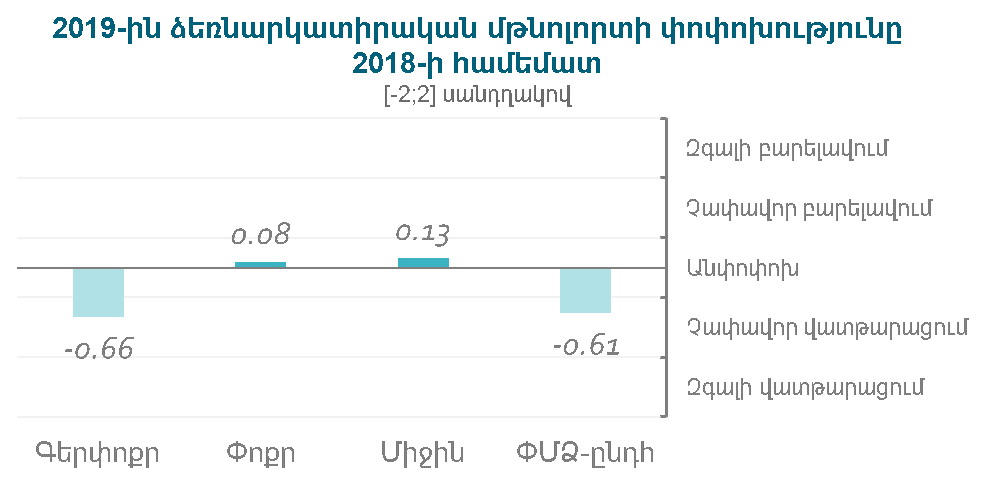 MAS_3-1